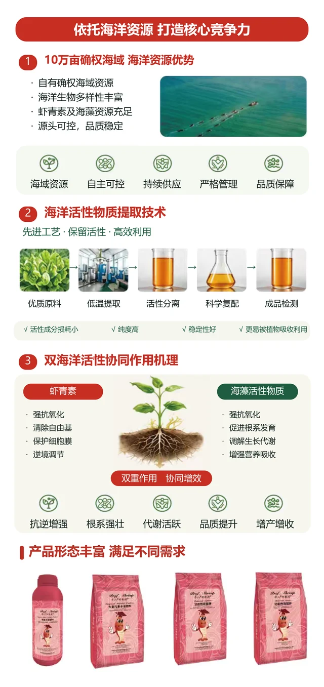 虾教授海洋资源与作用机制